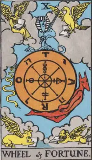 Ruota della Fortuna